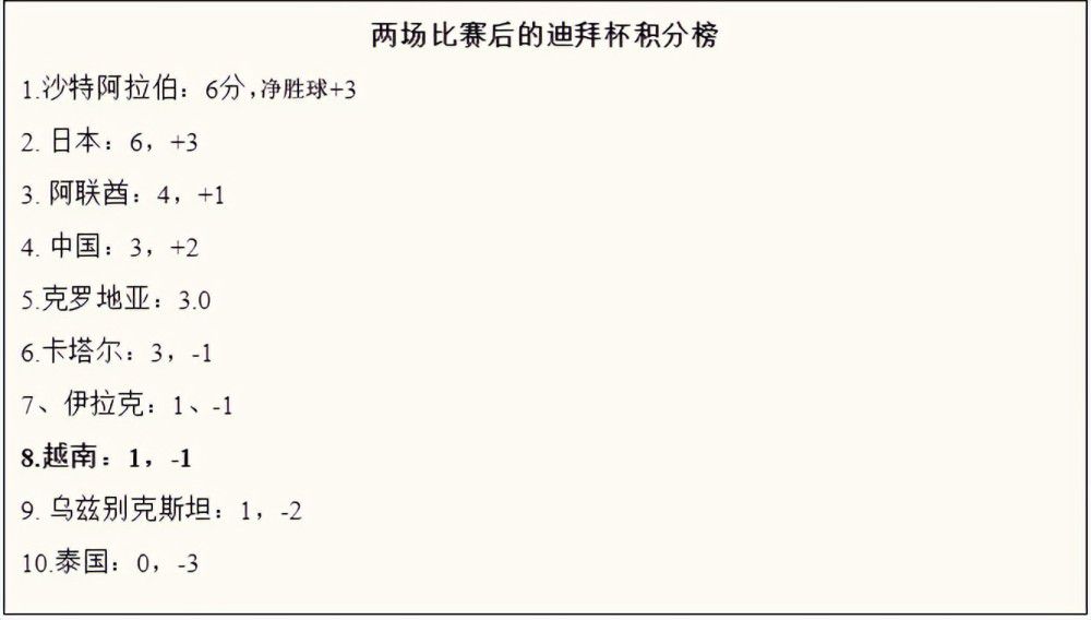 对于本赛季的争冠进程而言，利物浦下周末对阵阿森纳有更大的影响力，但克洛普知道对阵曼联比赛的意义。